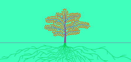 psychology of purpose